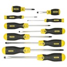 Screwdrivers
